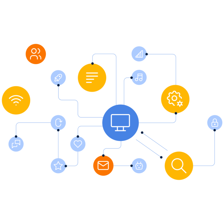 Integration network diagram