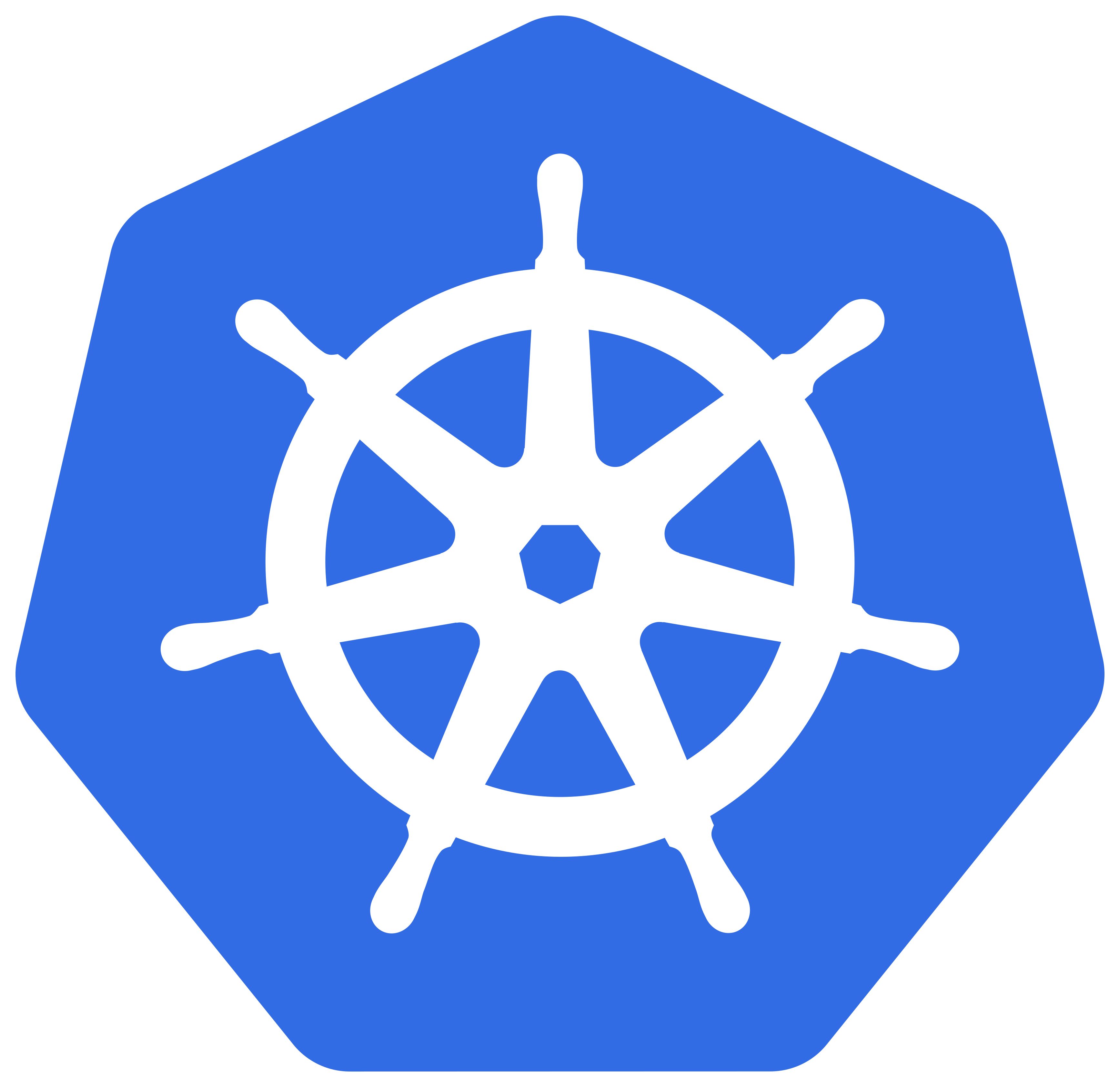 Kubernetes